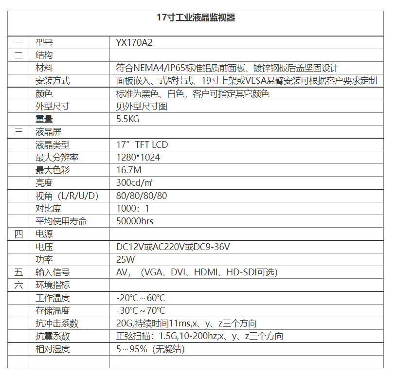 17寸工業(yè)液晶監(jiān)視器.png