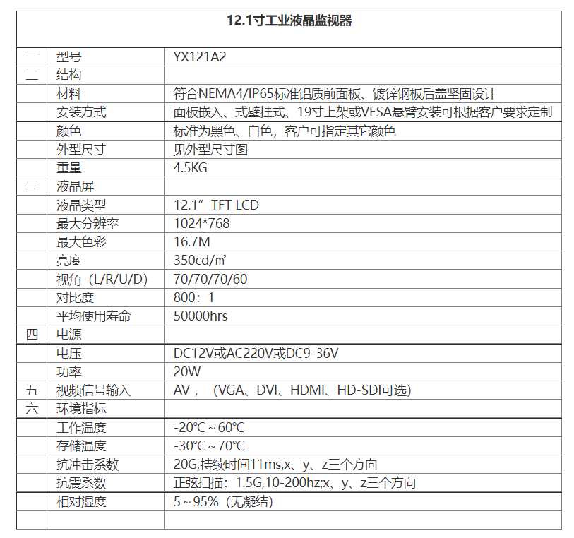 12.1寸工業(yè)液晶監(jiān)視器.png