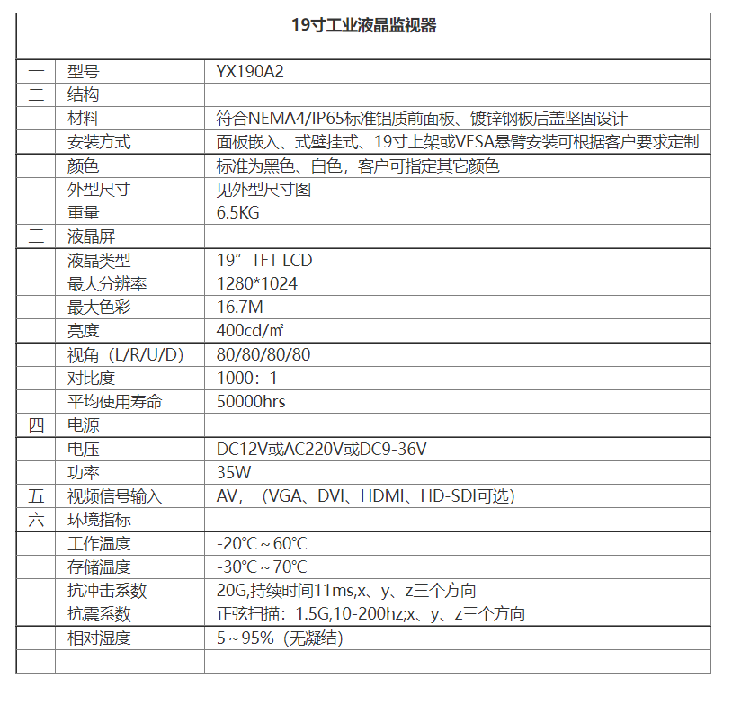 19寸工業(yè)液晶監(jiān)視器.png