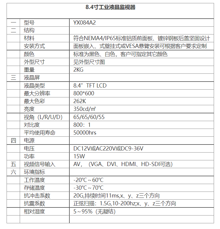 8.4寸工業(yè)液晶監(jiān)視器.png