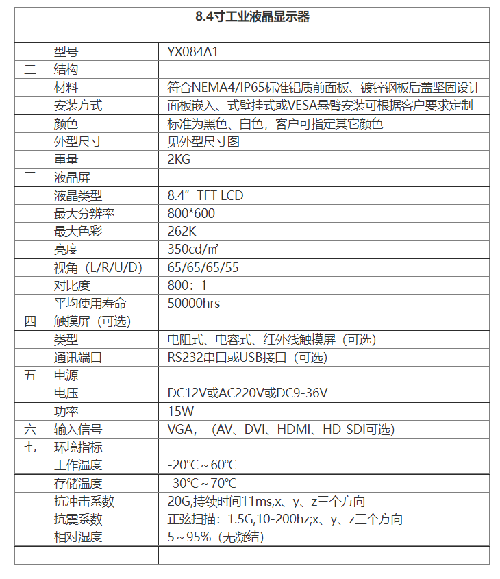 8.4寸工業(yè)液晶顯示器.png
