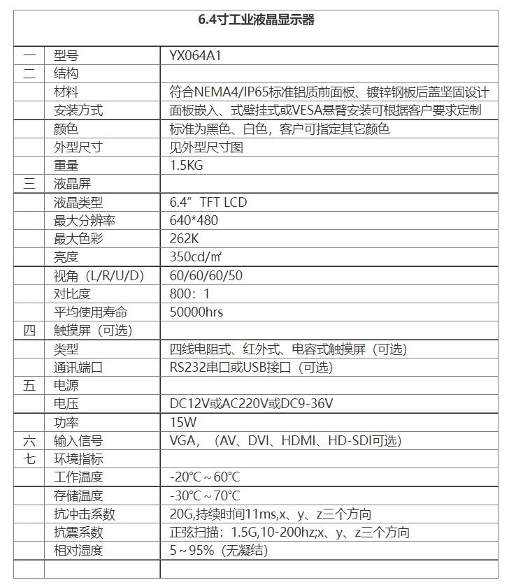 6.4寸工業(yè)液晶顯示器.png