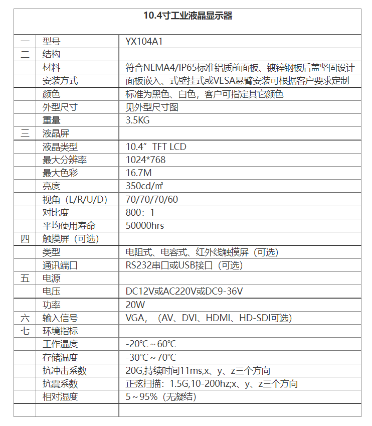 10.4寸工業(yè)液晶顯示器.png