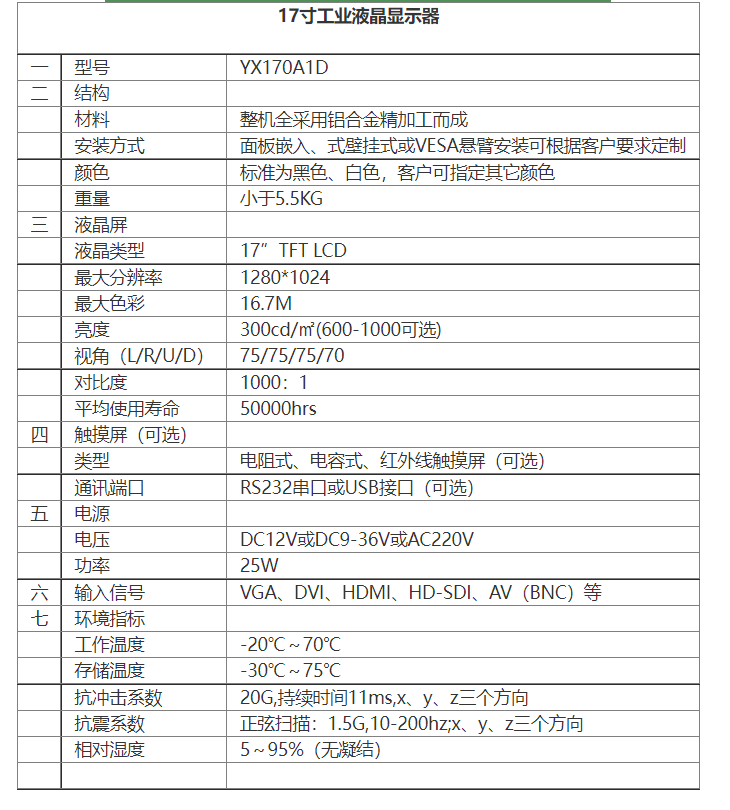 17寸工業(yè)液晶顯示器.png
